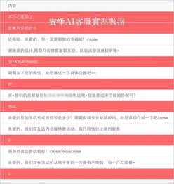 攝影行業(yè)迎來智能革新 首款人工智能客服系統(tǒng)完成內(nèi)測